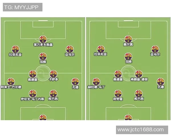 放养球星足球引发的团队战术思考与球员自由发挥之间的矛盾探讨 放养球星足球引发的团队战术思考与球员自由发挥之间的矛盾探讨